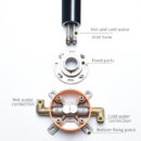 Outdoor Shower Column Cold and Hot Outdoor Bathing Pool Beachside Shower Set HW1004 - Image 9