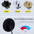 european style household bathroom in wall brass concealed simple luxury shower flower sprinkler hot and cold dual control set la1056